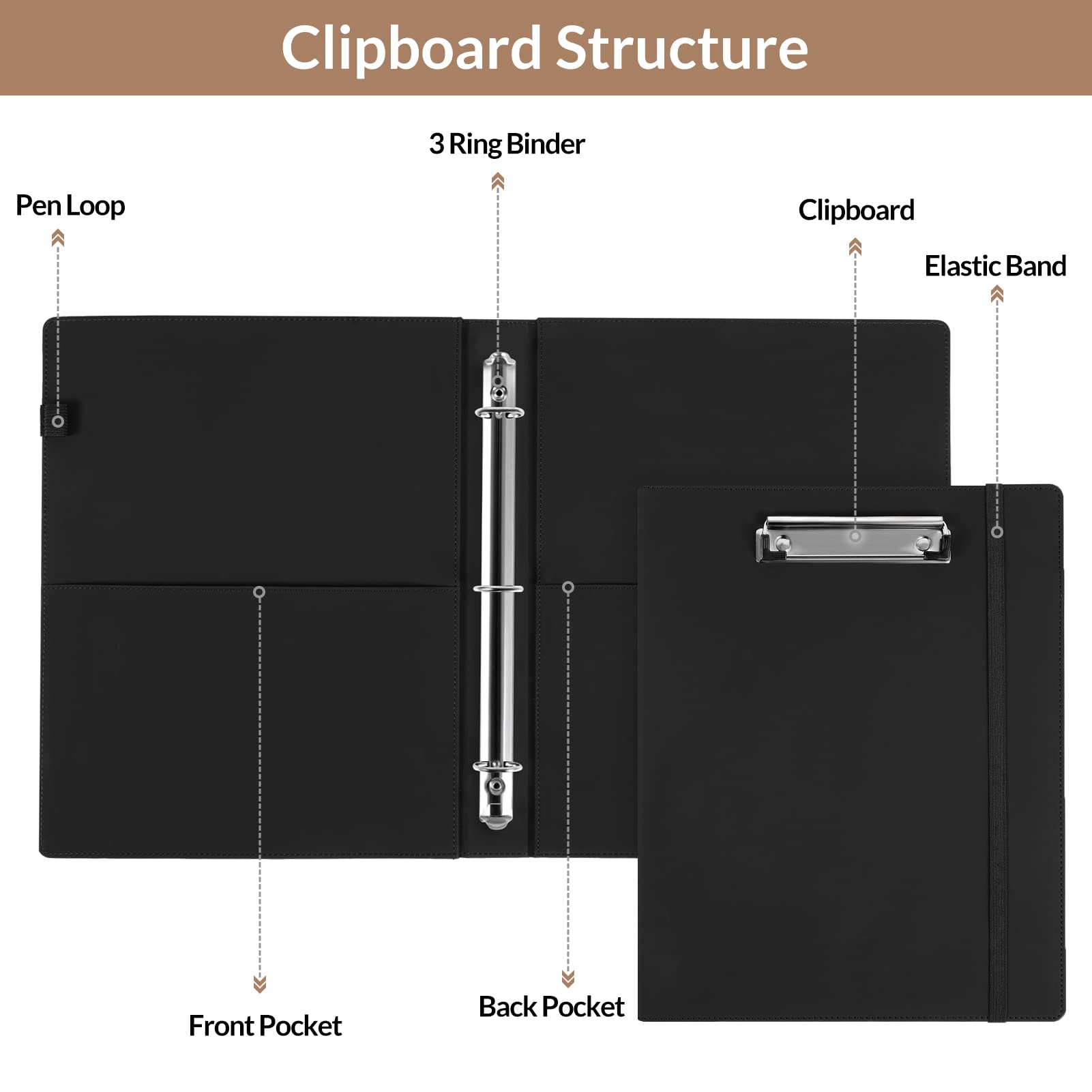 Amazon.com : 3 Ring Binder 1 Inch, Colorful 3 Ring Binder with Clipboard PU  Leather Binder Dividers with Tabs 1 Inch Binders 3 Ring with 8 Tab Dividers  and 2 Sheet Stickers Aesthetic School Supplies : Office Products